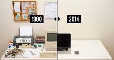 34 года всего за 1 минуту: эволюция рабочего стола и человеческой жизни. Поразительная разница!