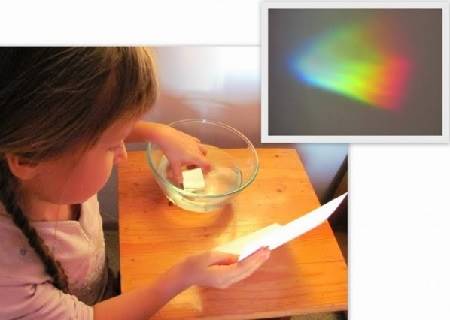 Чудеса науки: 8 интересных экспериментов, которые приведут каждого малыша в восторг!