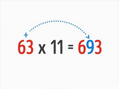Эти 9 математических трюков должен знать каждый!