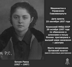 Фотопроект московского художника о жертвах сталинских репрессий, который вызвал шквал критики в Сети.