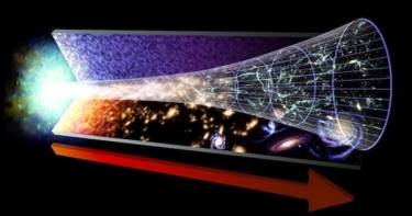 «Параллельная вселенная, в которой время идет задом наперед». Актуальные исследования ученых поражают!
