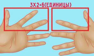 Пронумеруй пальцы от 6 до 10, а затем соедини нужные номера. Это же невероятно!