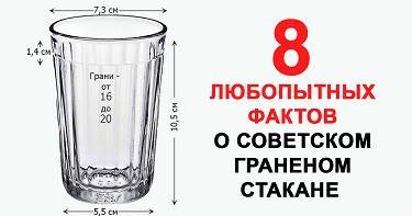 8 любопытных фактов о советском граненом стакане.